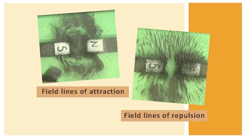 Field lines of attraction Field lines of repulsion 