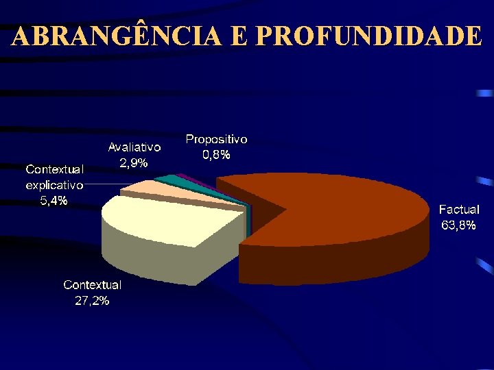 ABRANGÊNCIA E PROFUNDIDADE 