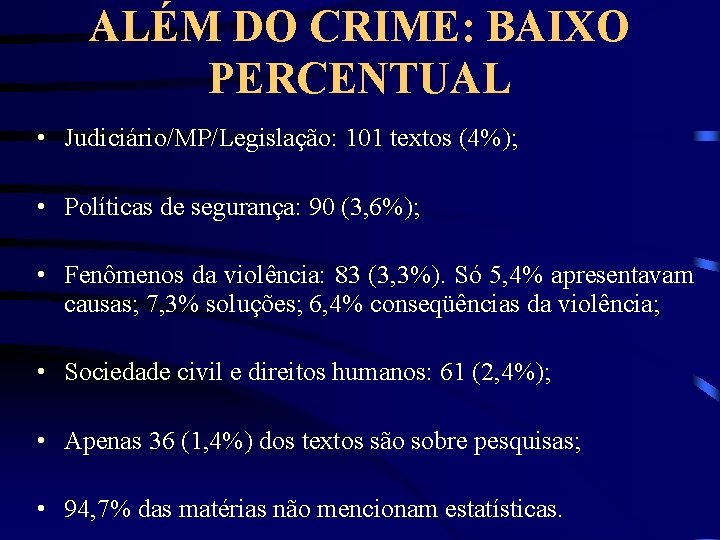 ALÉM DO CRIME: BAIXO PERCENTUAL • Judiciário/MP/Legislação: 101 textos (4%); • Políticas de segurança: