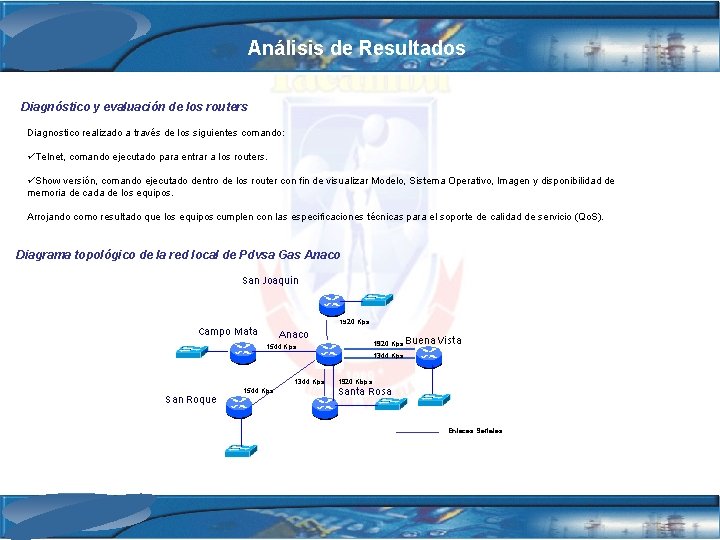 Análisis de Resultados Diagnóstico y evaluación de los routers Diagnostico realizado a través de