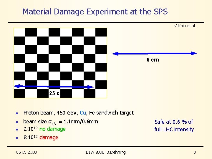 Material Damage Experiment at the SPS V. Kain et al. 6 cm 25 cm