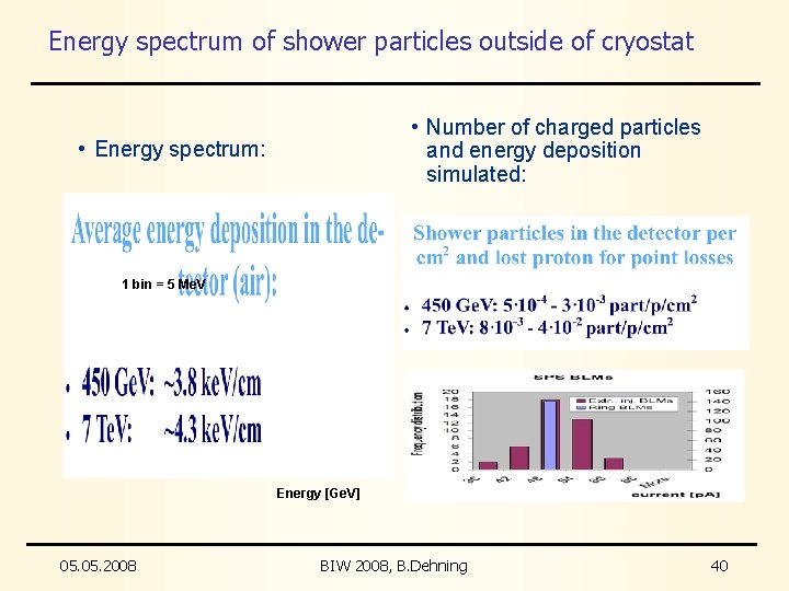 Energy spectrum of shower particles outside of cryostat • Number of charged particles and