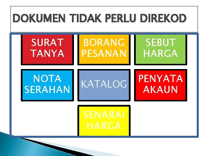 DOKUMEN TIDAK PERLU DIREKOD SURAT TANYA NOTA SERAHAN BORANG PESANAN SEBUT HARGA KATALOG PENYATA