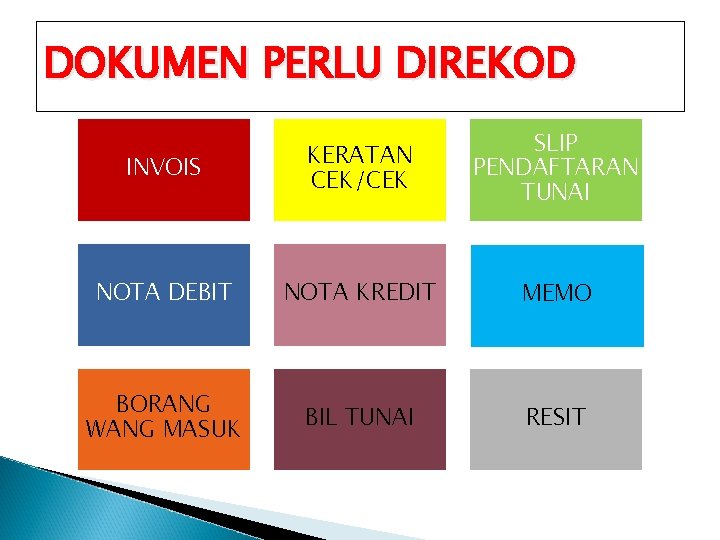 DOKUMEN PERLU DIREKOD INVOIS KERATAN CEK/CEK SLIP PENDAFTARAN TUNAI NOTA DEBIT NOTA KREDIT MEMO