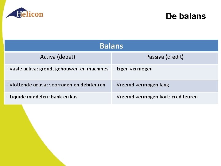 De balans Balans Activa (debet) Passiva (credit) - Vaste activa: grond, gebouwen en machines