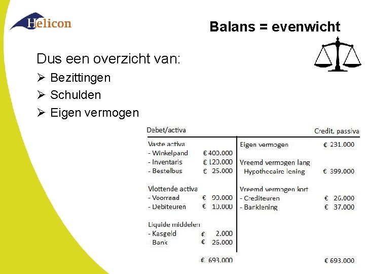 Balans = evenwicht Dus een overzicht van: Ø Bezittingen Ø Schulden Ø Eigen vermogen