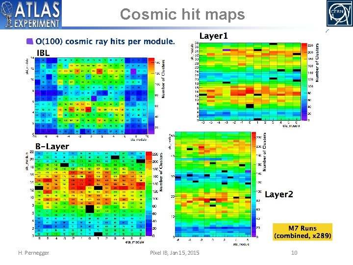 Cosmic hit maps H. Pernegger Pixel IB, Jan 15, 2015 10 