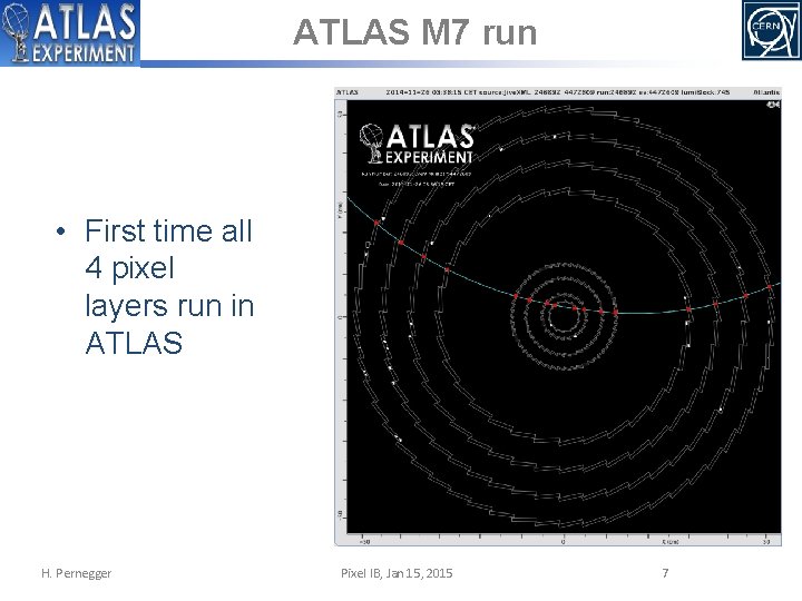 ATLAS M 7 run • First time all 4 pixel layers run in ATLAS