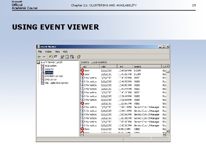 Chapter 11: CLUSTERING AND AVAILABILITY USING EVENT VIEWER 25 Chapter 11: CLUSTERING AND AVAILABILITY USING EVENT VIEWER 25