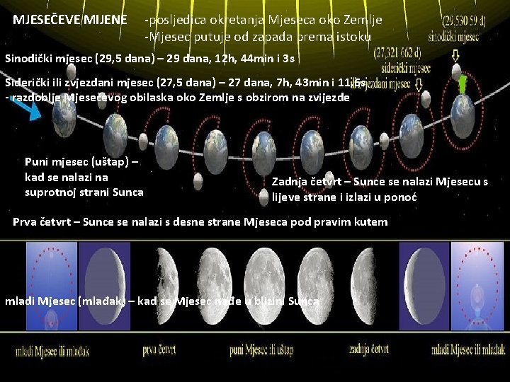 MJESEČEVE MIJENE -posljedica okretanja Mjeseca oko Zemlje -Mjesec putuje od zapada prema istoku Sinodički