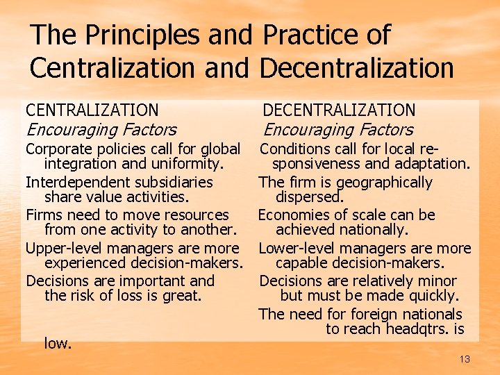 The Principles and Practice of Centralization and Decentralization CENTRALIZATION Encouraging Factors DECENTRALIZATION Encouraging Factors