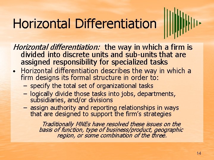 Horizontal Differentiation Horizontal differentiation: the way in which a firm is divided into discrete
