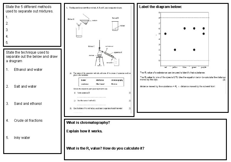 State the 5 different methods used to separate out mixtures. Label the diagram below: