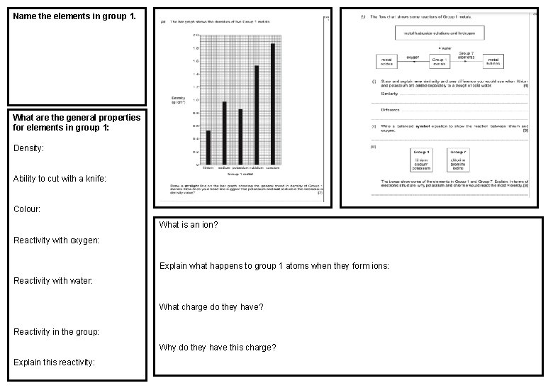Name the elements in group 1. What are the general properties for elements in