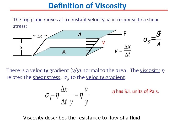 Definition of Viscosity The top plane moves at a constant velocity, v, in response