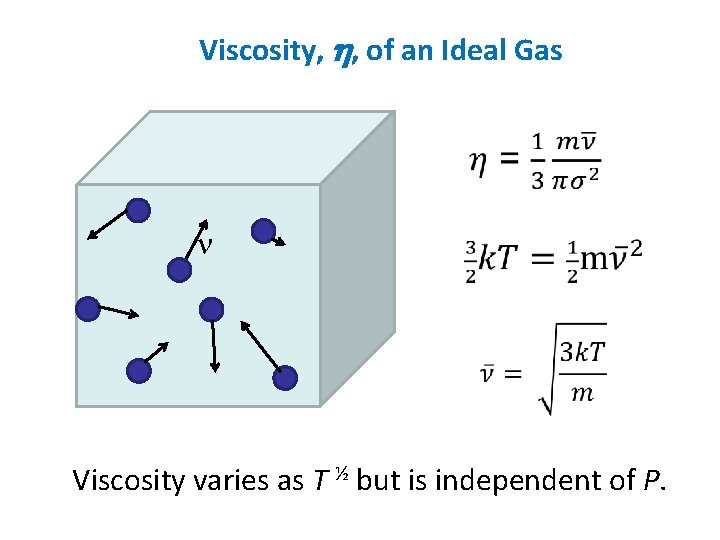 Viscosity, h, of an Ideal Gas n Viscosity varies as T ½ but is