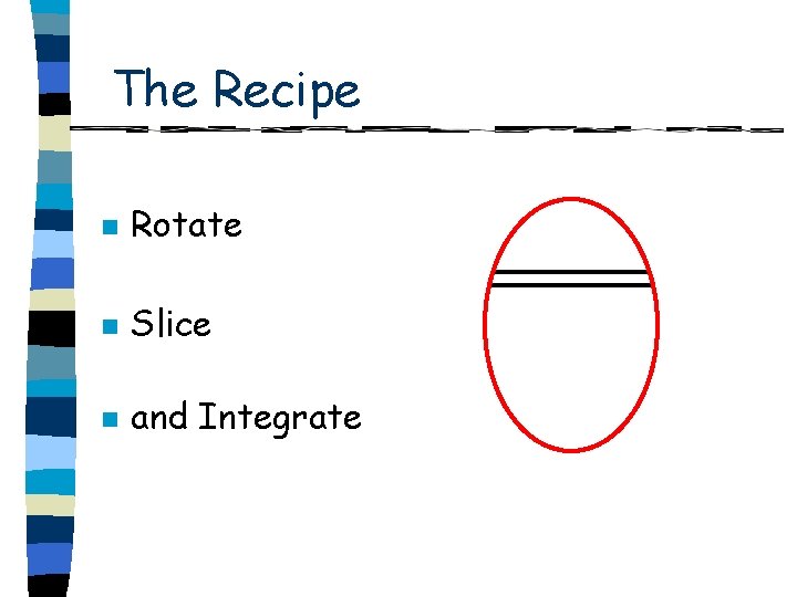 The Recipe n Rotate n Slice n and Integrate 