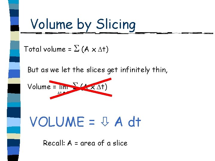 Volume by Slicing Total volume = (A x t) But as we let the