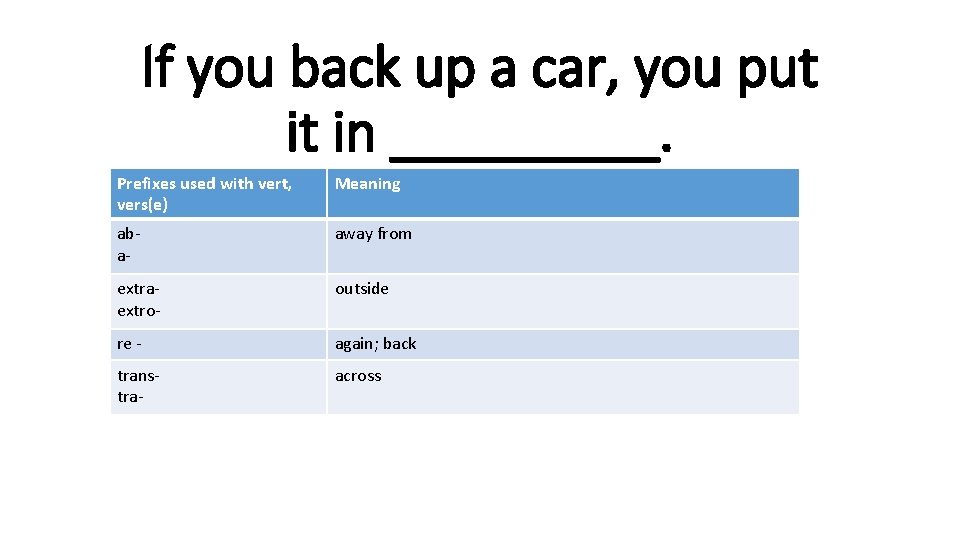 If you back up a car, you put it in _____. Prefixes used with