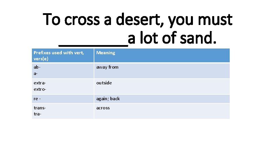 To cross a desert, you must ____a lot of sand. Prefixes used with vert,