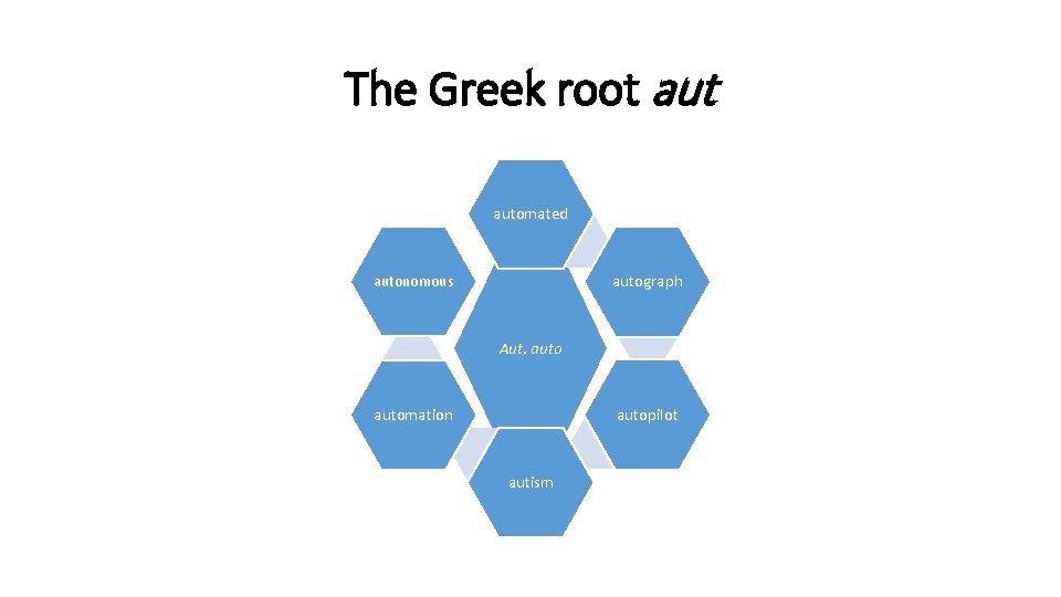 The Greek root automated autograph autonomous Aut, autopilot automation autism 