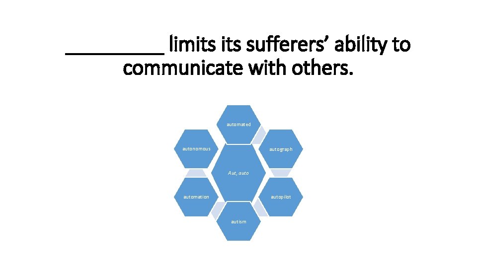 _____ limits sufferers’ ability to communicate with others. automated autonomous autograph Aut, autopilot automation