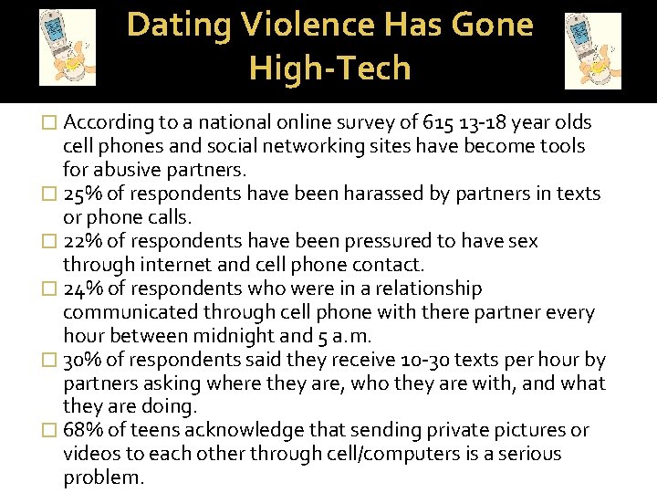 Dating Violence Has Gone High-Tech � According to a national online survey of 615