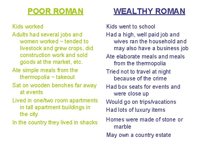 POOR ROMAN Kids worked Adults had several jobs and women worked ~ tended to