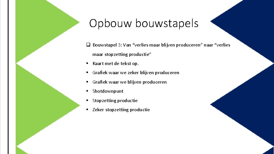 Opbouwstapels q Bouwstapel 3: Van “verlies maar blijven produceren” naar “verlies maar stopzetting productie”