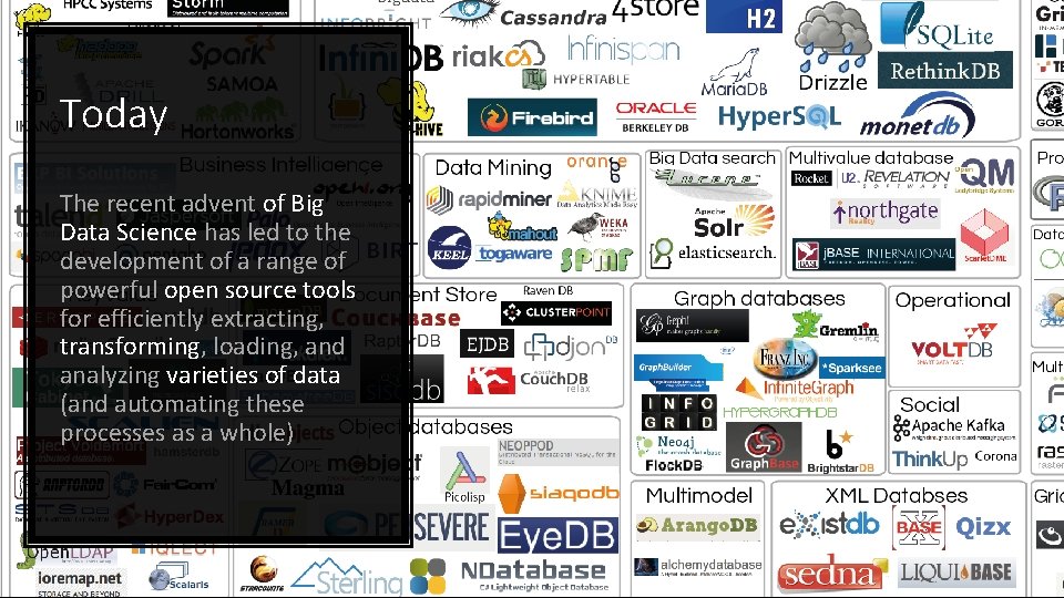 Today The recent advent of Big Data Science has led to the development of