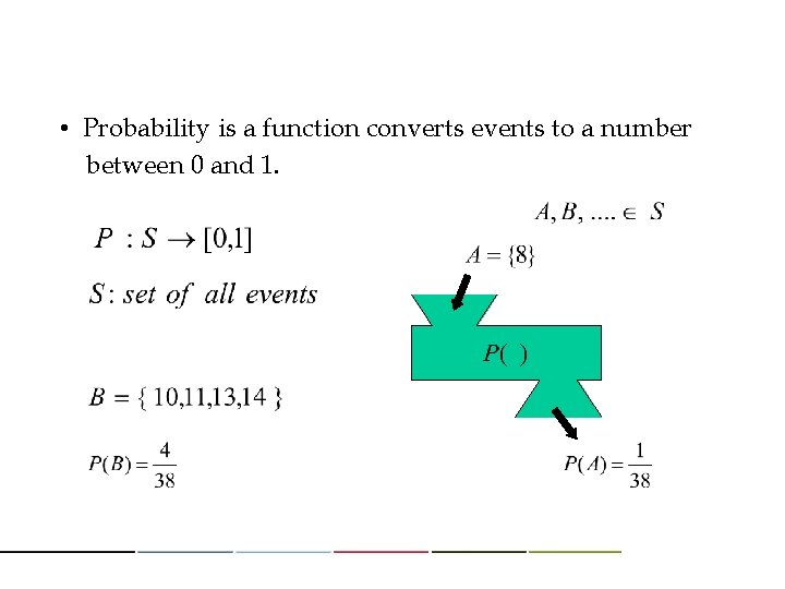  • Probability is a function converts events to a number between 0 and