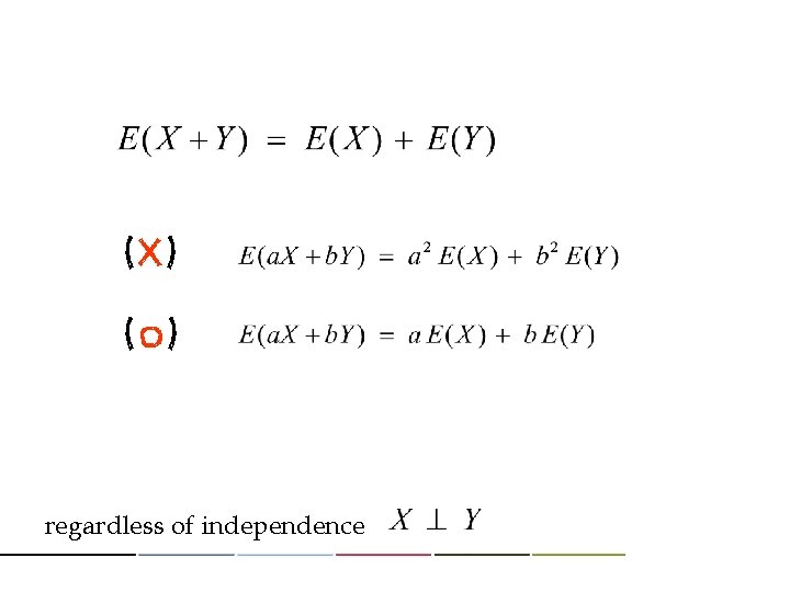 (X) (o) regardless of independence 