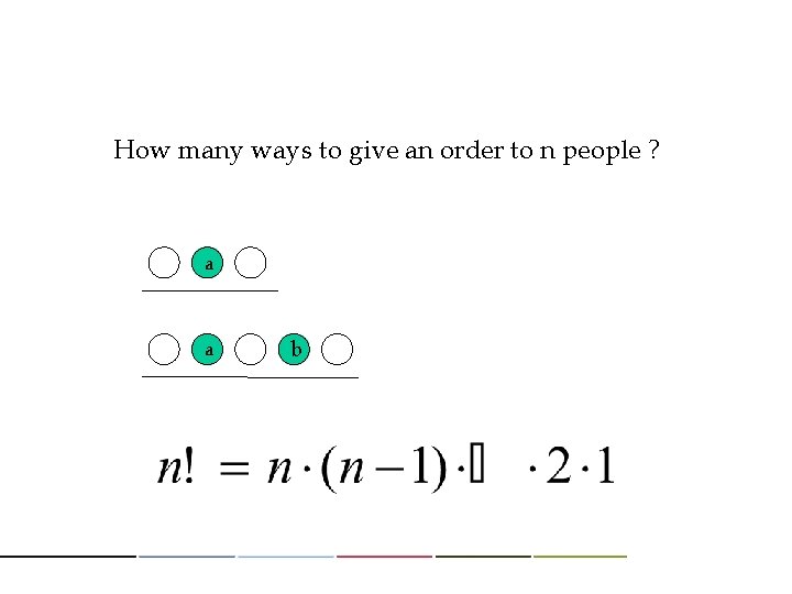 How many ways to give an order to n people ? a a b