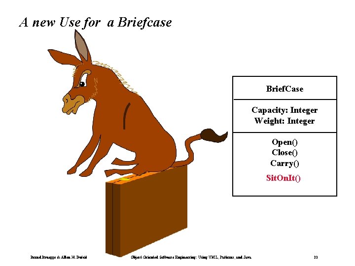 A new Use for a Briefcase Brief. Case Capacity: Integer Weight: Integer Open() Close()