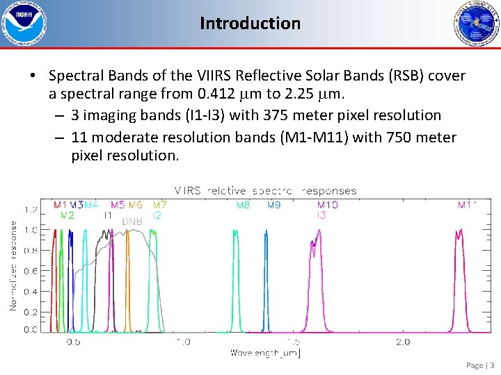 Introduction • Spectral Bands of the VIIRS Reflective Solar Bands (RSB) cover a spectral