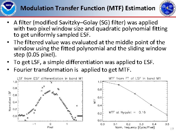 Modulation Transfer Function (MTF) Estimation • A filter (modified Savitzky–Golay (SG) filter) was applied