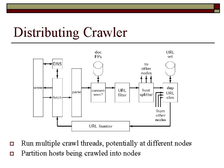 Distributing Crawler o o Run multiple crawl threads, potentially at different nodes Partition hosts