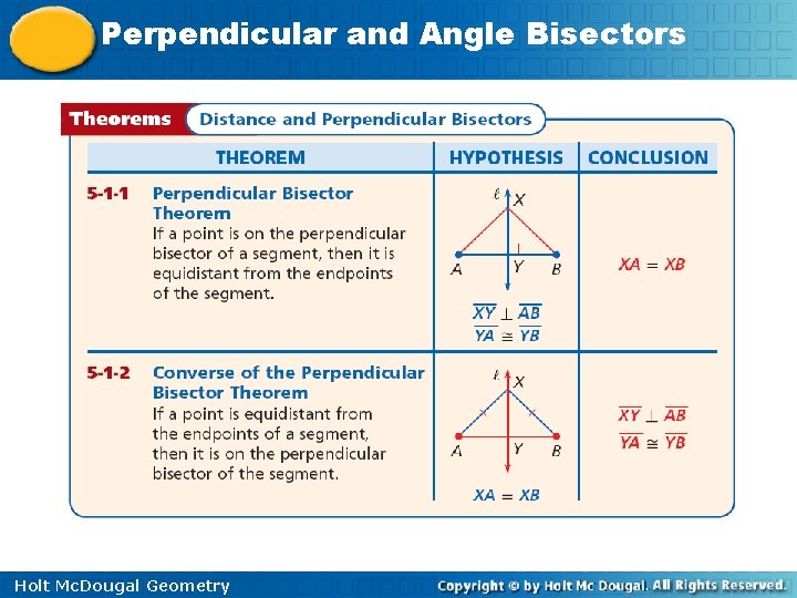 Perpendicular and Angle Bisectors Holt Mc. Dougal Geometry 