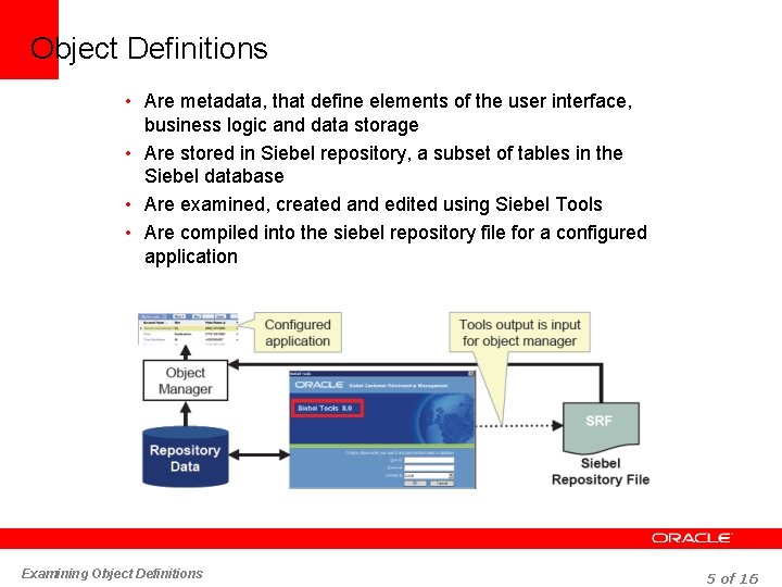 Object Definitions • Are metadata, that define elements of the user interface, business logic