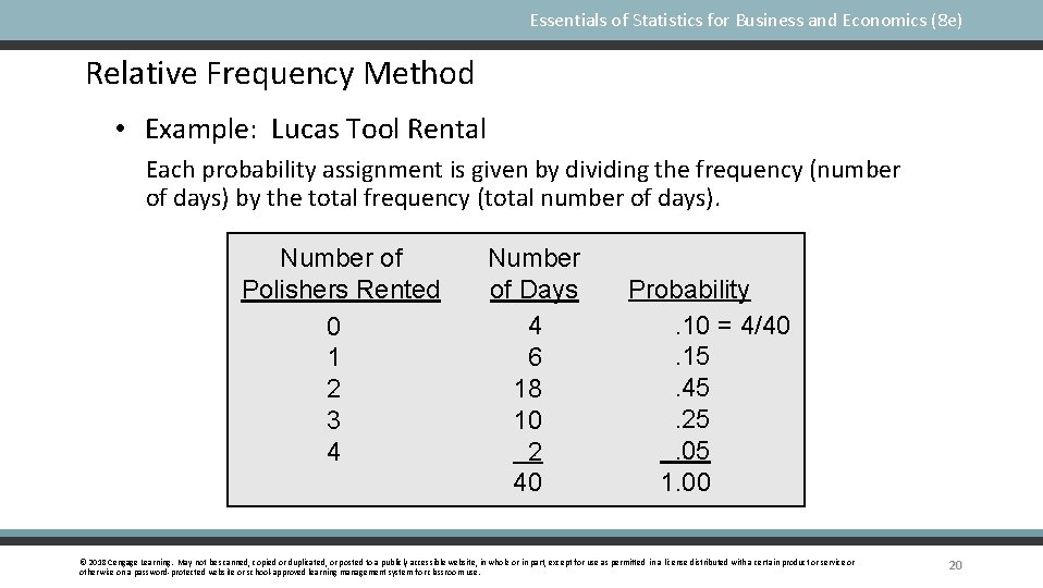 Essentials of Statistics for Business and Economics (8 e) Relative Frequency Method • Example: