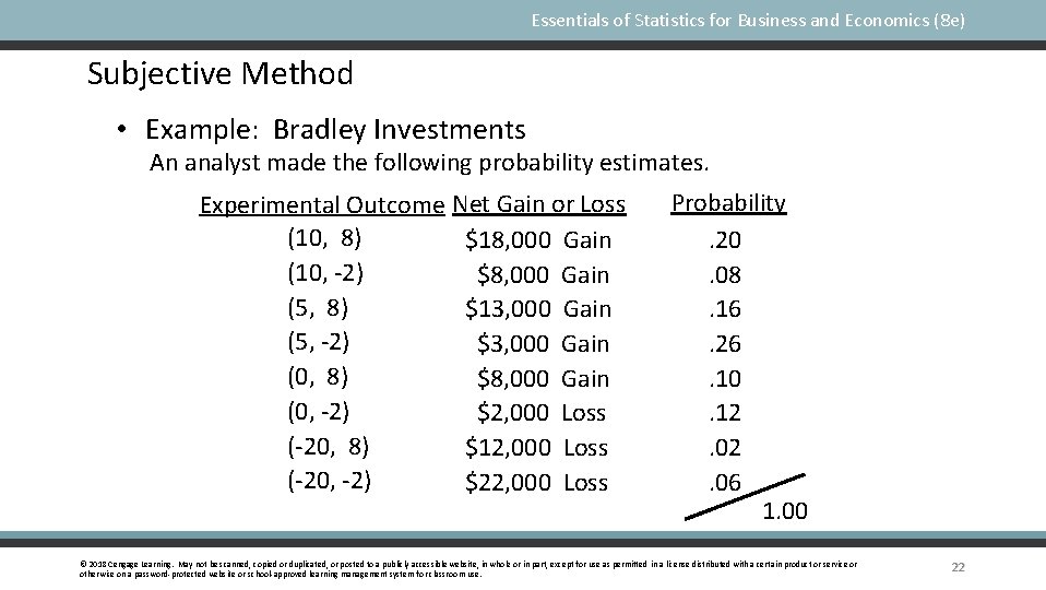 Essentials of Statistics for Business and Economics (8 e) Subjective Method • Example: Bradley