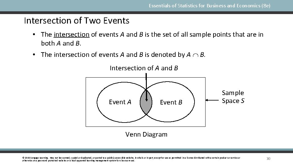 Essentials of Statistics for Business and Economics (8 e) Intersection of Two Events •