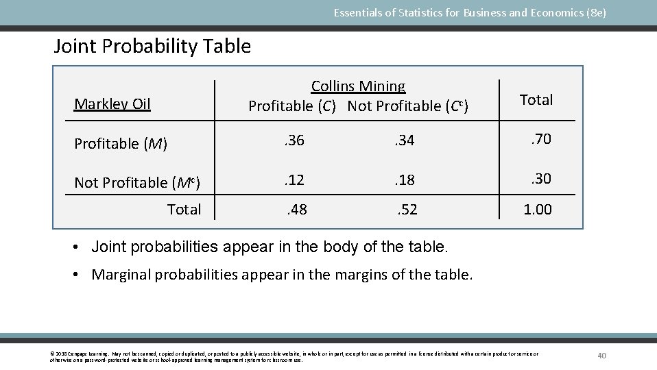 Essentials of Statistics for Business and Economics (8 e) Joint Probability Table Collins Mining