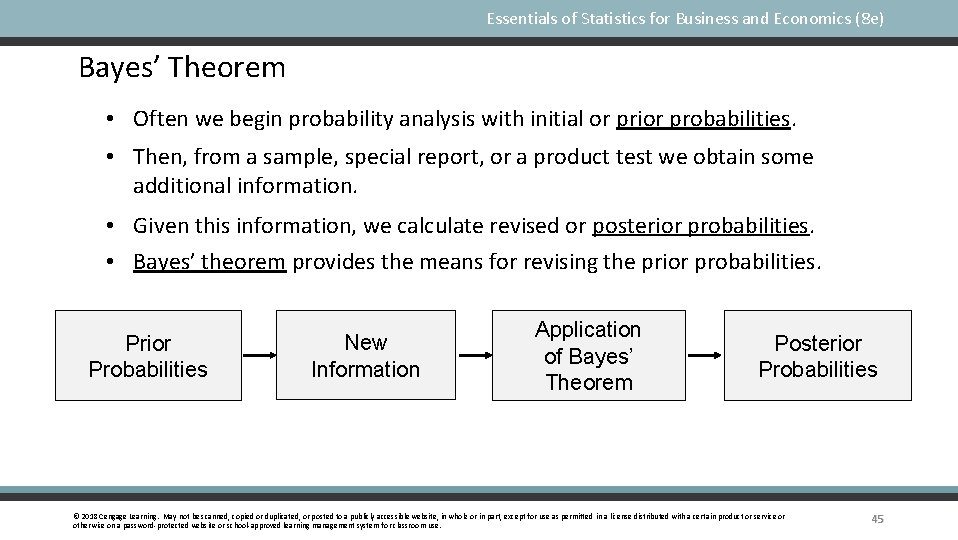 Essentials of Statistics for Business and Economics (8 e) Bayes’ Theorem • Often we