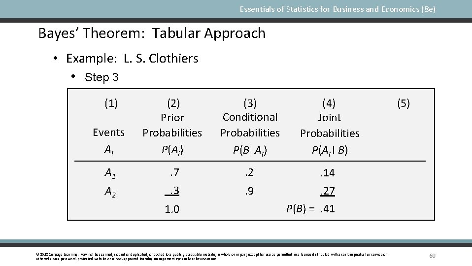 Essentials of Statistics for Business and Economics (8 e) Bayes’ Theorem: Tabular Approach •