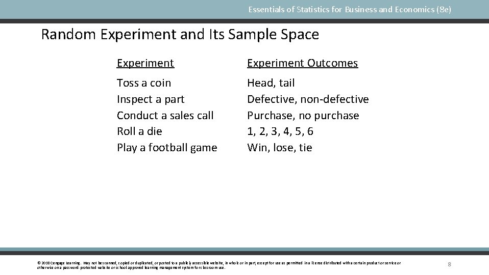 Essentials of Statistics for Business and Economics (8 e) Random Experiment and Its Sample