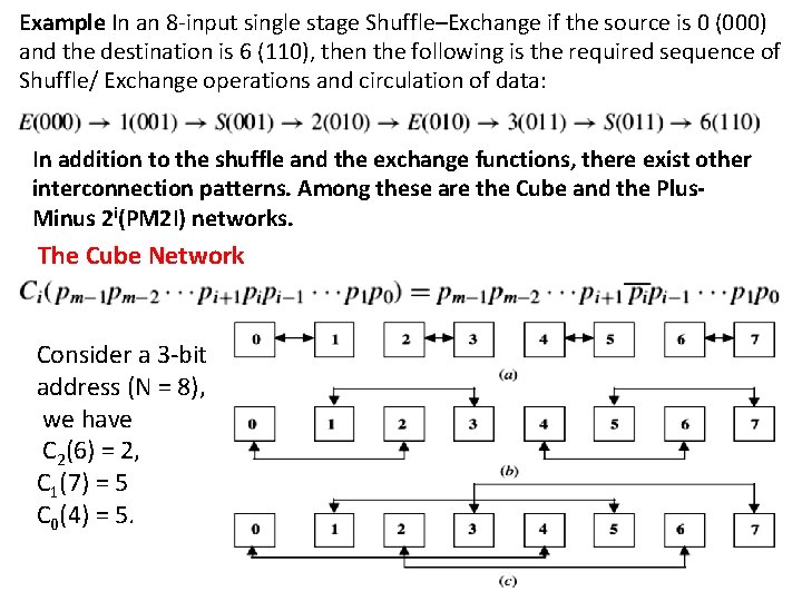 Example In an 8 -input single stage Shuffle–Exchange if the source is 0 (000)