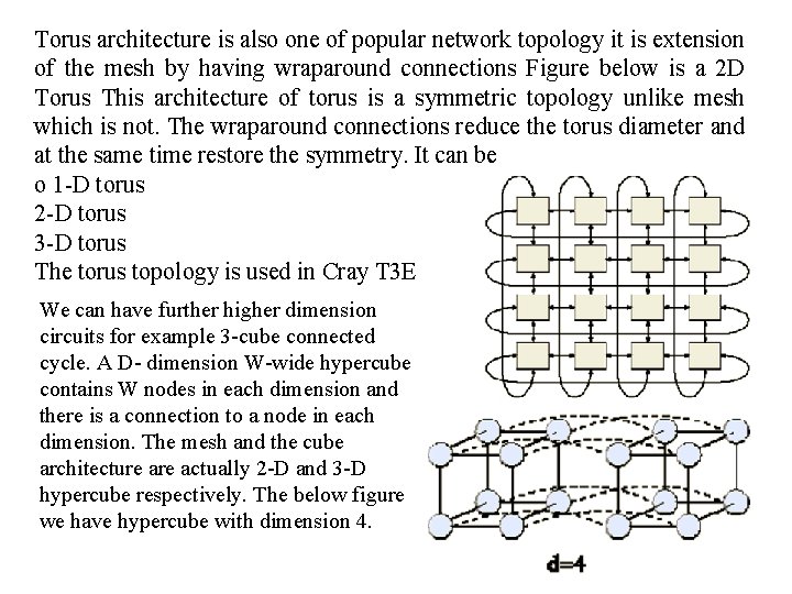 Torus architecture is also one of popular network topology it is extension of the