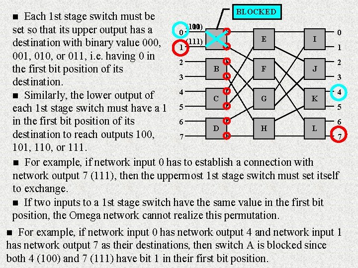 BLOCKED Each 1 st stage switch must be (111) (100) set so that its