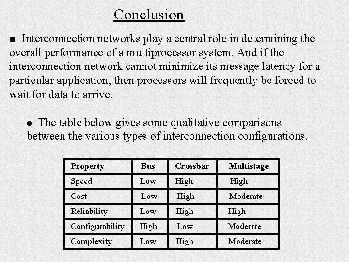 Conclusion Interconnection networks play a central role in determining the overall performance of a